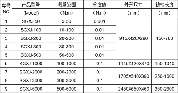 扭矩扳手檢定儀